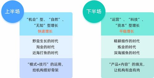 互聯(lián)網(wǎng)賦能人力資源服務機構(gòu) 驅(qū)動數(shù)字化轉(zhuǎn)型的引擎