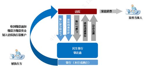 科技金融賦能人力資源服務，精準滴灌實體經(jīng)濟